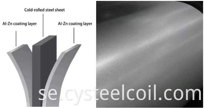 Galvalume Steel Sheet In Coil GL Coils